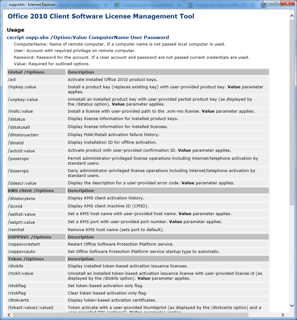 Список ключей и их действий