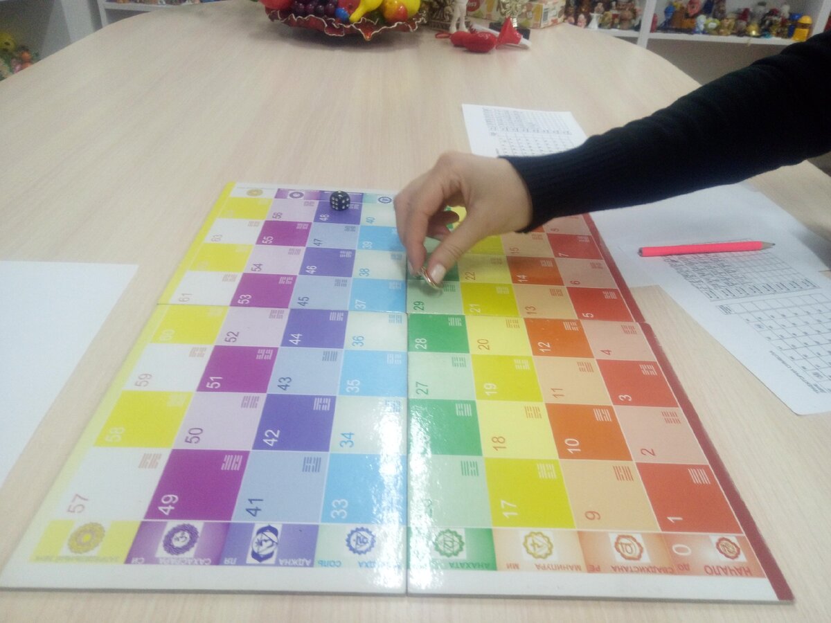 Игровое поле "Лила чакра"