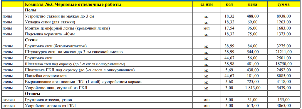 Демонтаж деревянных стеллажей расценка в смете