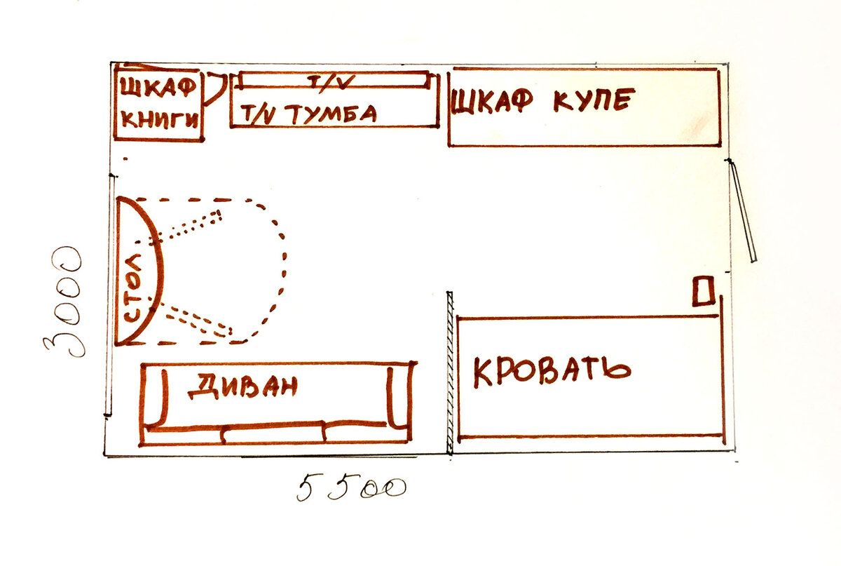 Дизайн интерьера, это излишество? Делим на зоны для комфорта.