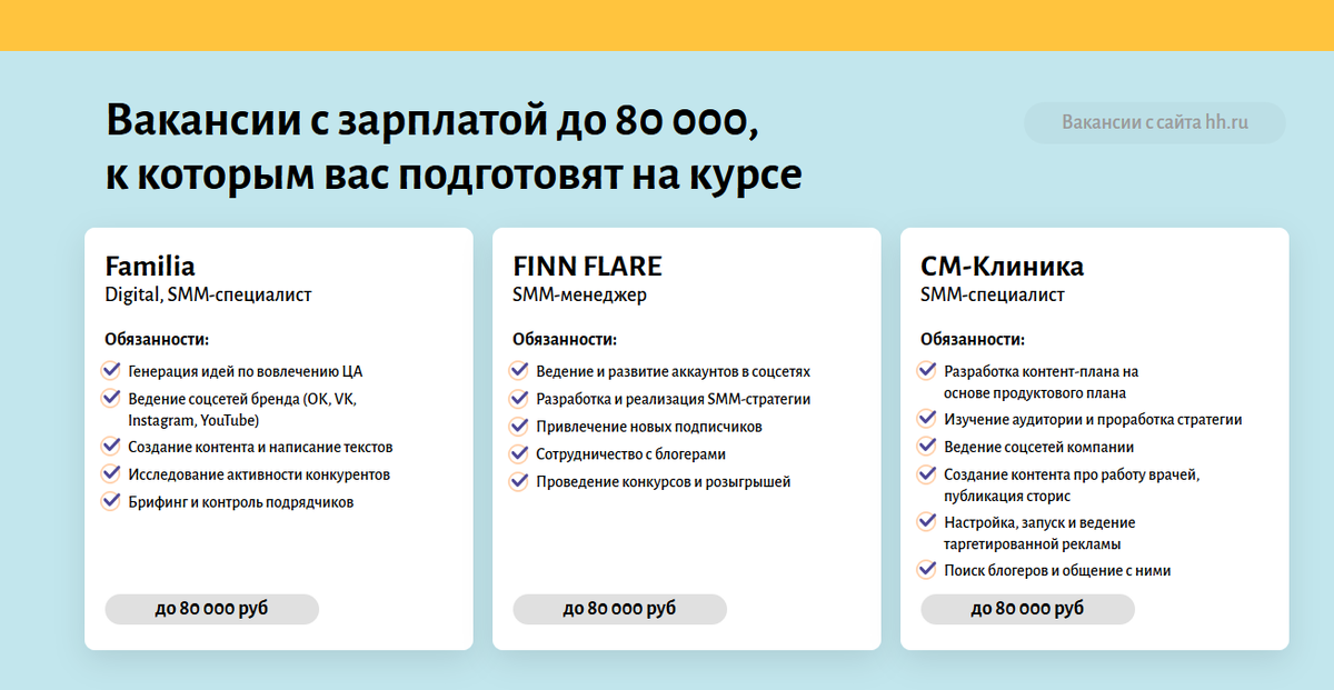 Смм ульяновск вакансии. Темы сторис для СММ специалиста. Сторис СММ специалиста. Хочу стать СММ специалистом. Диджитал обязанности СММ.