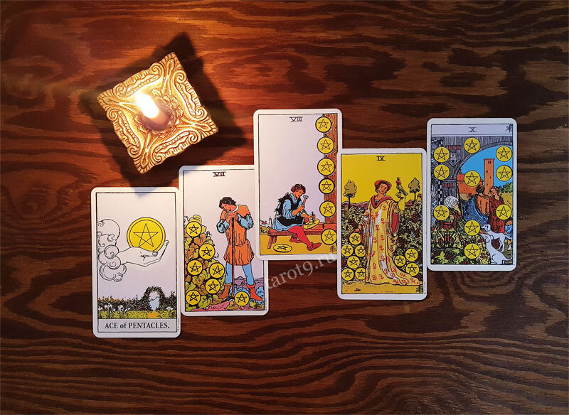 Гадание на работу, деньги, карьеру Гадалка Людмила (tarot9.ru)