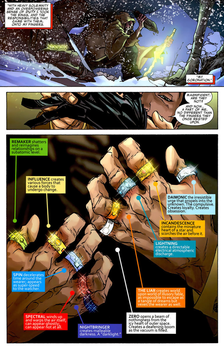 10 колец из вселенной Марвел. Кольца Шан-Чи. Интересные факты | comics ...