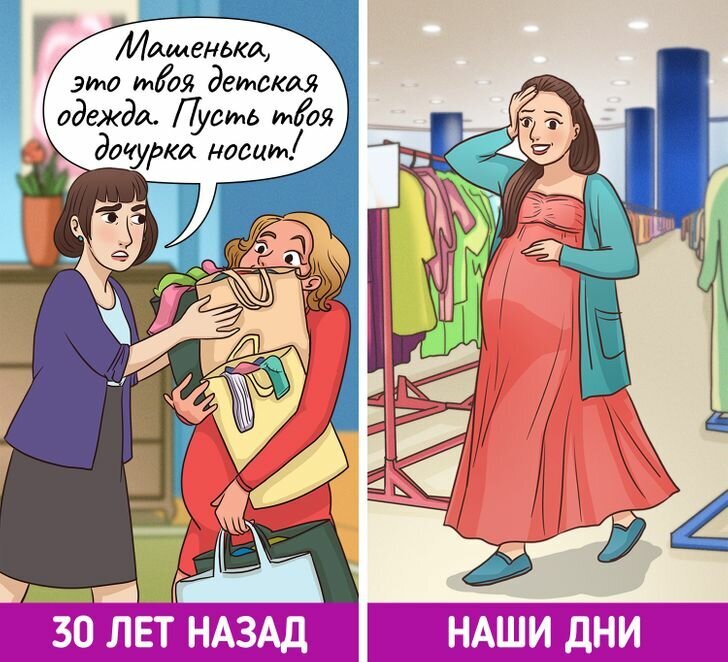 Добавьте описание