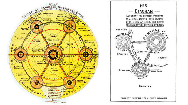 Планы города-сада из книги британского утописта часто больше напоминали оккультные схемы, но содержали важнейшие градостроительные идеи современности. Источник: http://design-mate.ru/