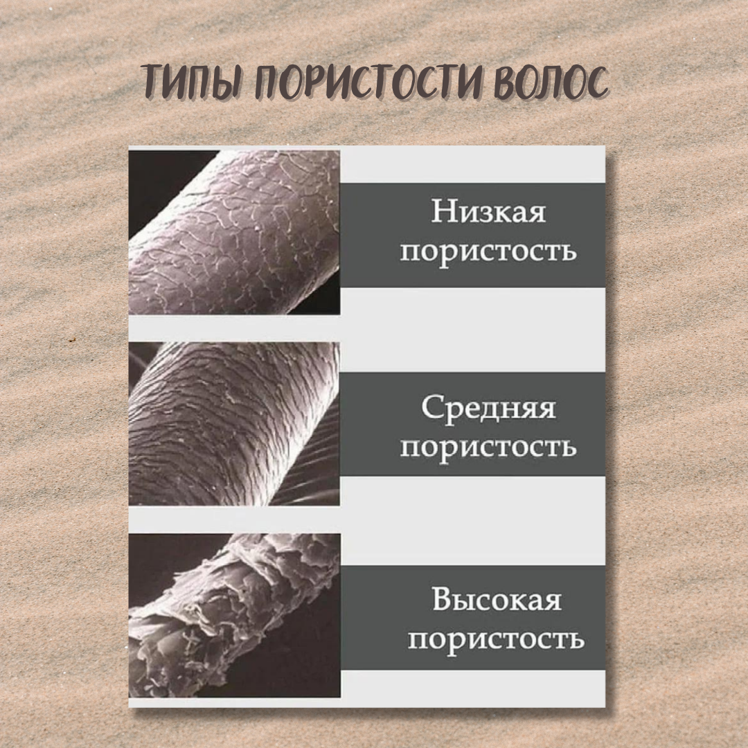 Волосы с низкой пористостью как выглядят Пористость волос высокая и низкая как определить пористость волос