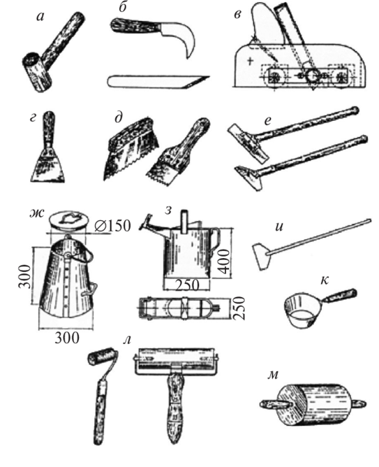 Инструменты, приспособления для устройства полов из линолеума и синтетических плиток: а — резиновый молоток; б — ножи для резки линолеума; в — резак; г — шпатель стальной; д — шпатели зубчатые; е — шпатели-гребенки; ж — бачок для мастики; з — лейка для разлива мастики; и — скребок для очистки основания; к — ковш для разлива мастики; л — валик; м — каток для прикатывания линолеума и плиток
