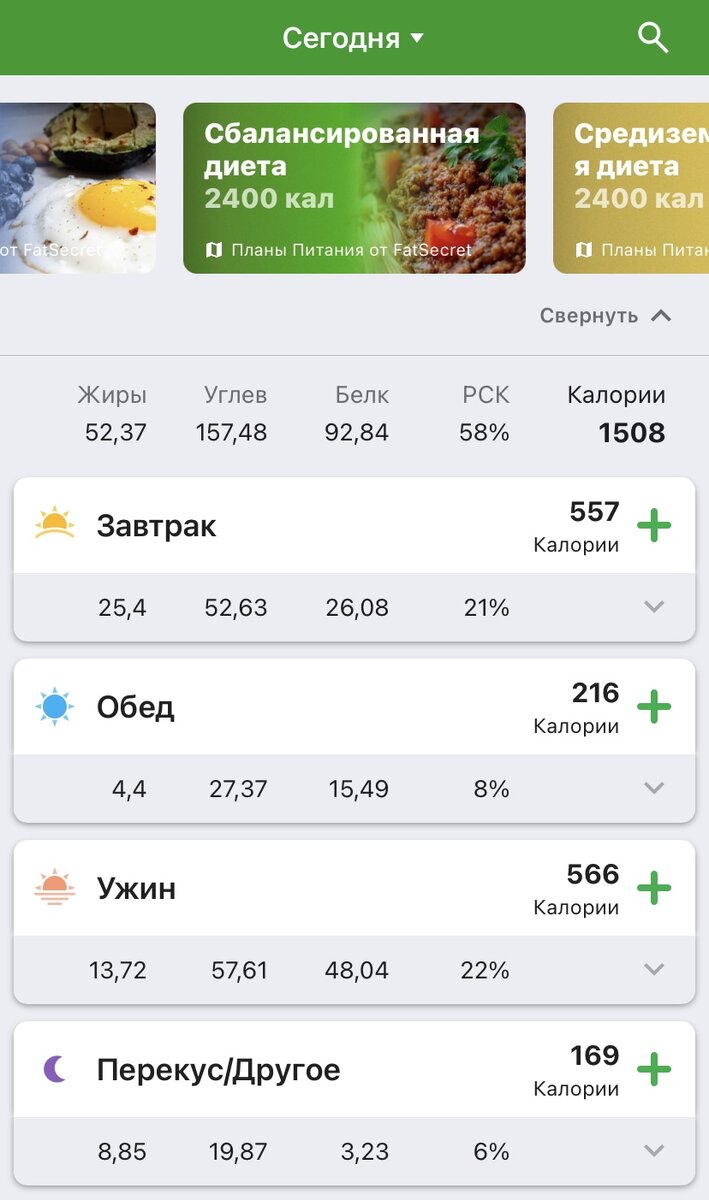 Приложение “Fat secret”
