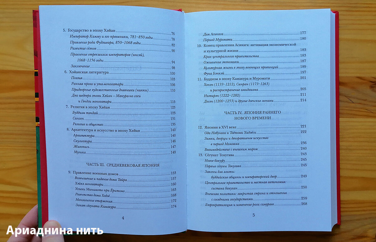 Японская подборка. Книги о Японии, которые есть в моей домашней библиотеке