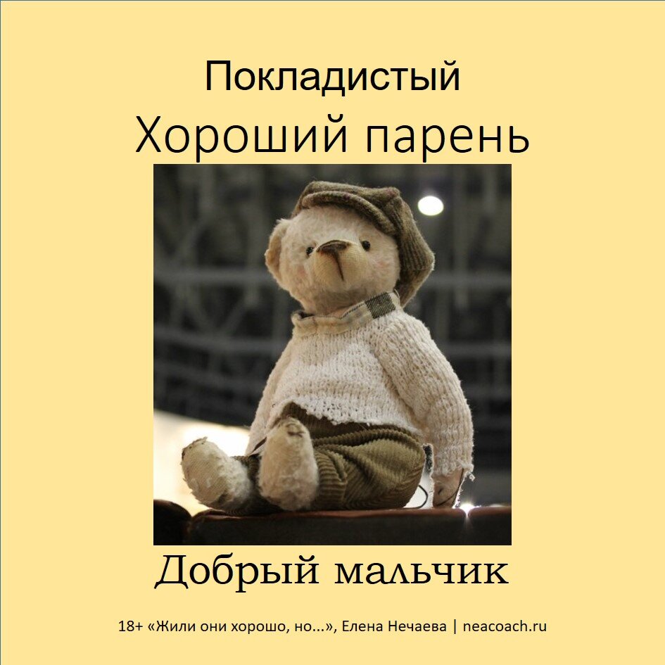 Коллаж автора к статье