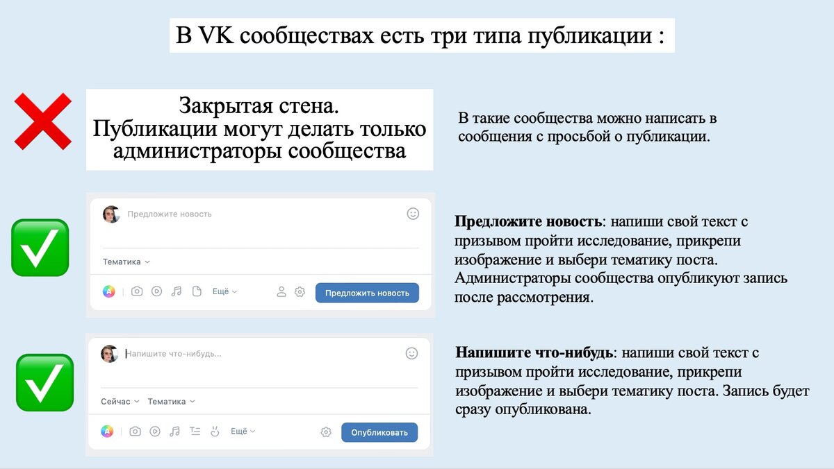 Как набрать респондентов для исследования? | ПростоТест | ВКР по психологии  | проведение исследования | Дзен