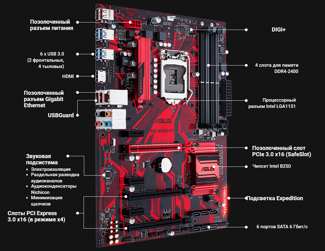 Asus EXPEDITION EX-B250-V7