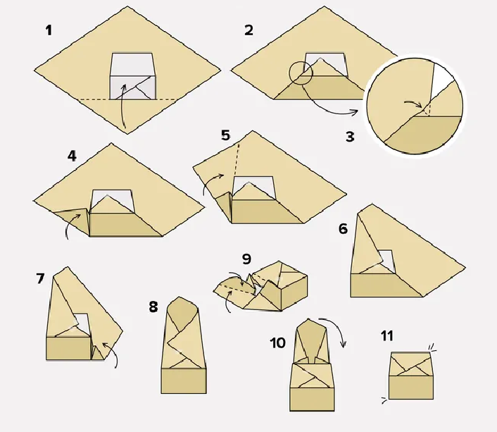 Как сделать коробочку своими руками: 40+ оригинальных идей подарочных коробочек со схемами