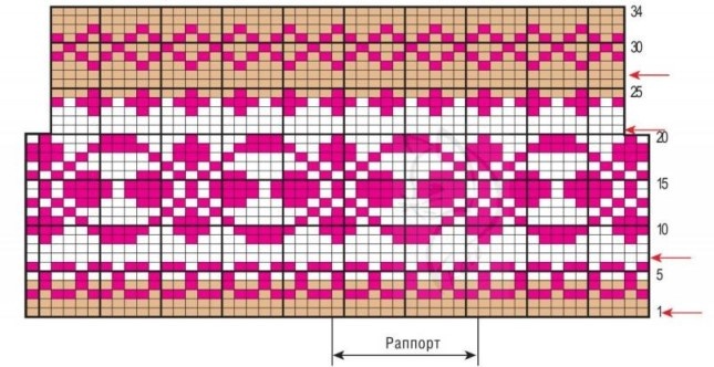 Жаккард - схема вязания на размер 12 месяцев