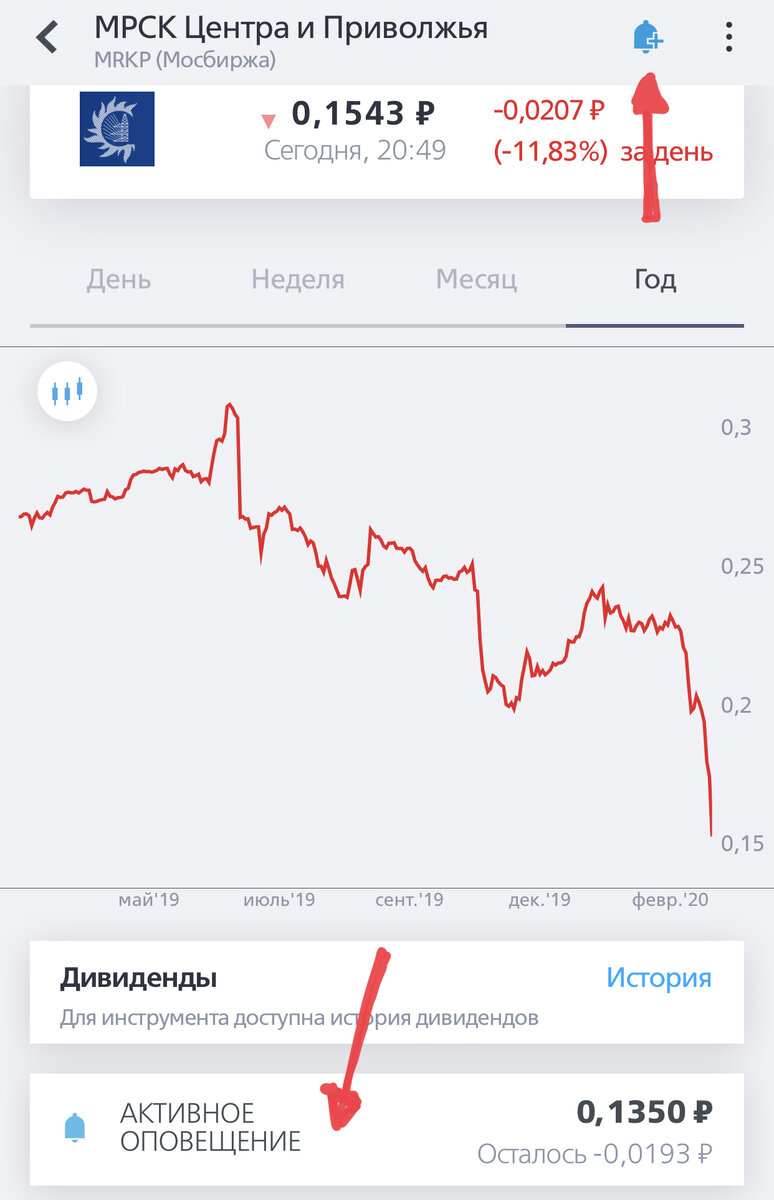 Как настроить уведомления о падении акций в приложении 