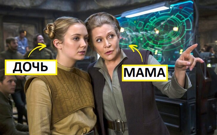 © Star Wars: The Force Awakens / Lucasfilm  