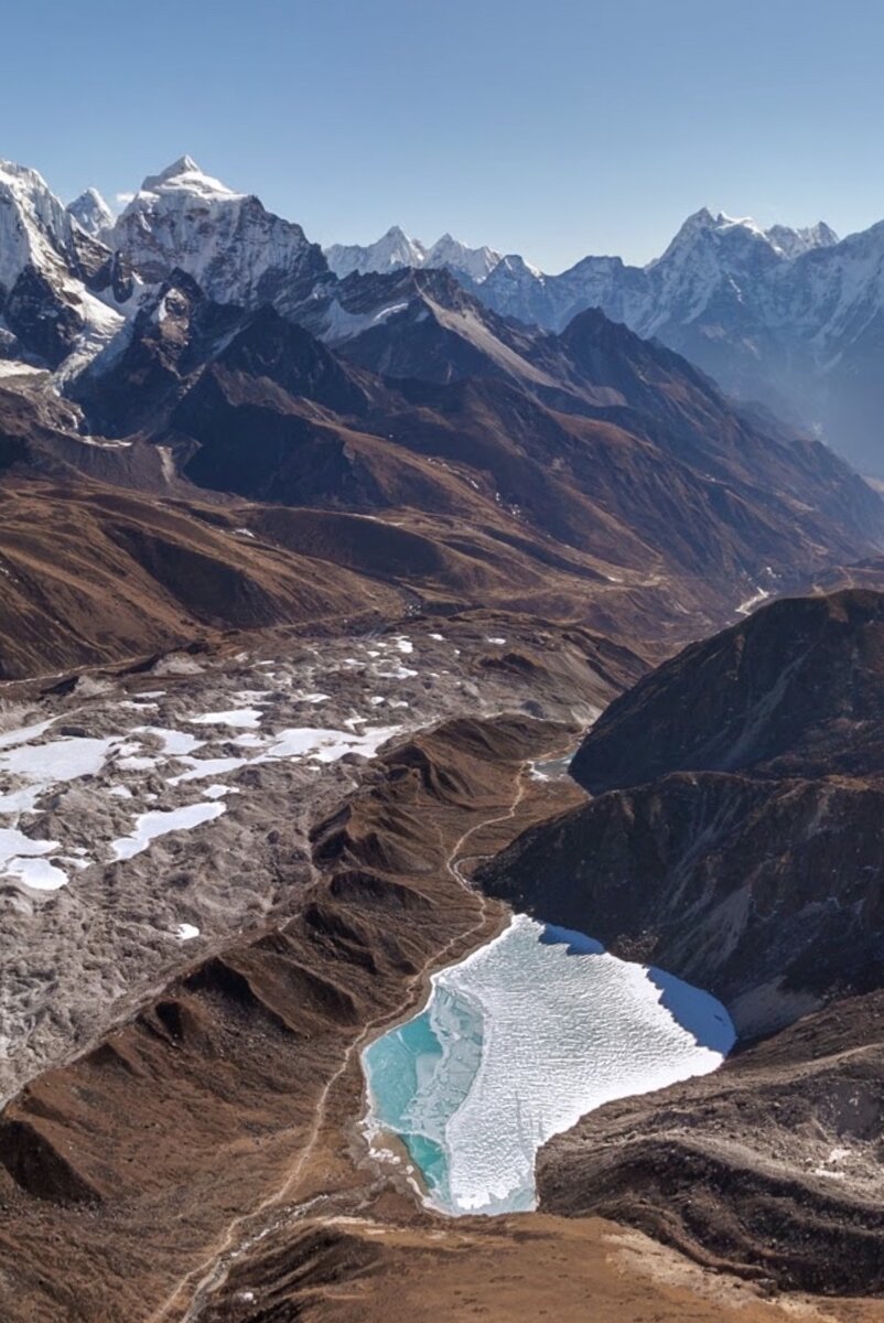 Подъем на Эверест: долина и озера. Google Экспедиции.