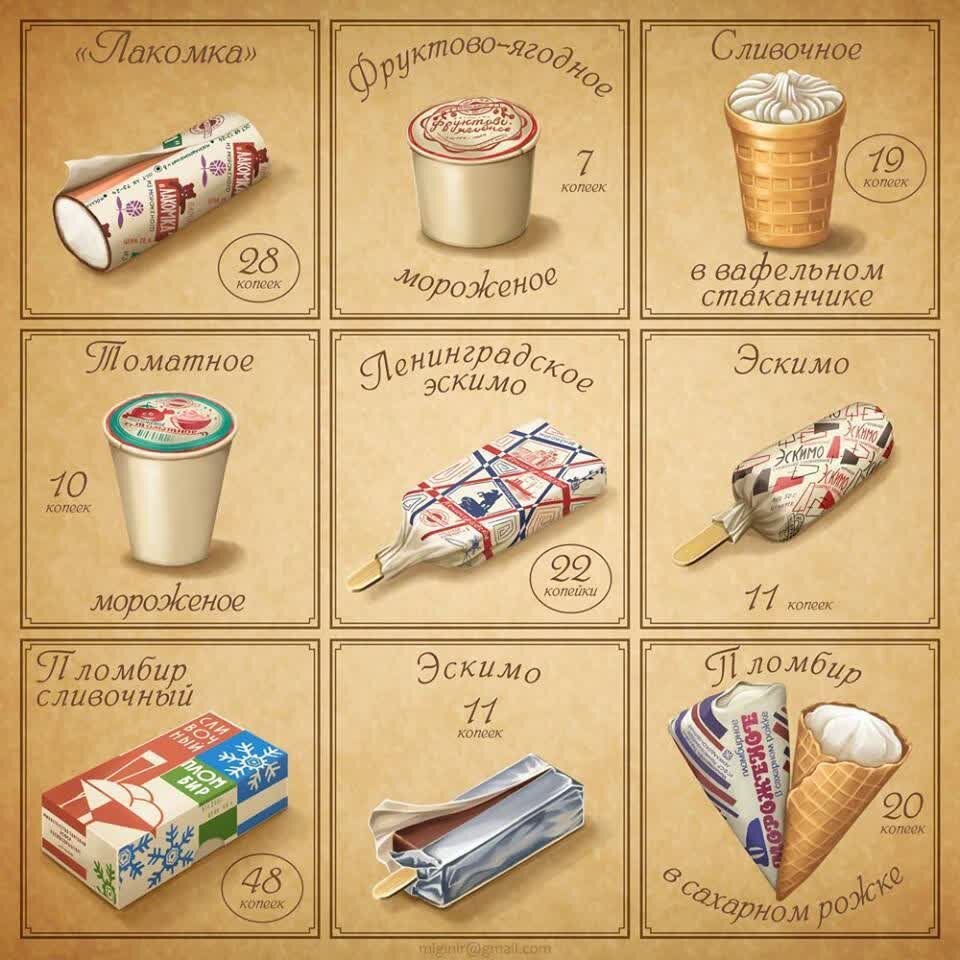 Какое мороженое  было любимым у вас?