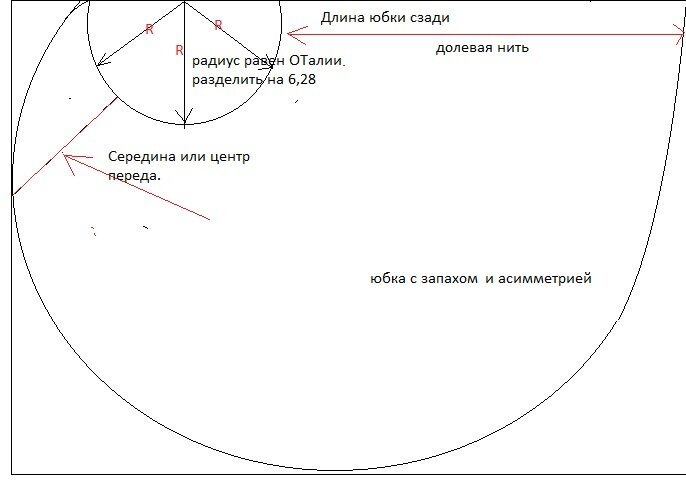 Выкройка длинной. Асимметричная юбка с запахом выкройка. Асимметричная юбка выкройка с описанием. Юбка с запахом и воланом выкройка. Выкройка юбки на запах с асимметричным низом.