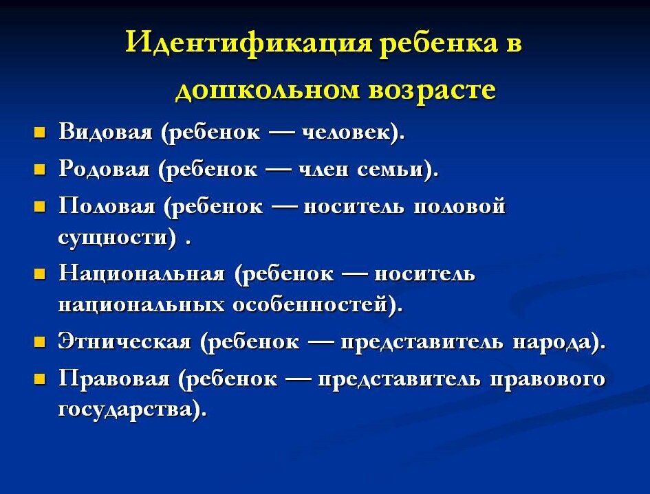 10 идентичностей. Идентичность ребенка. Идентификация в дошкольном возрасте. Половая идентификация дошкольника. Формирование половой идентификации у детей дошкольного возраста.