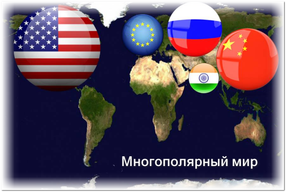 Мир в 21 веке