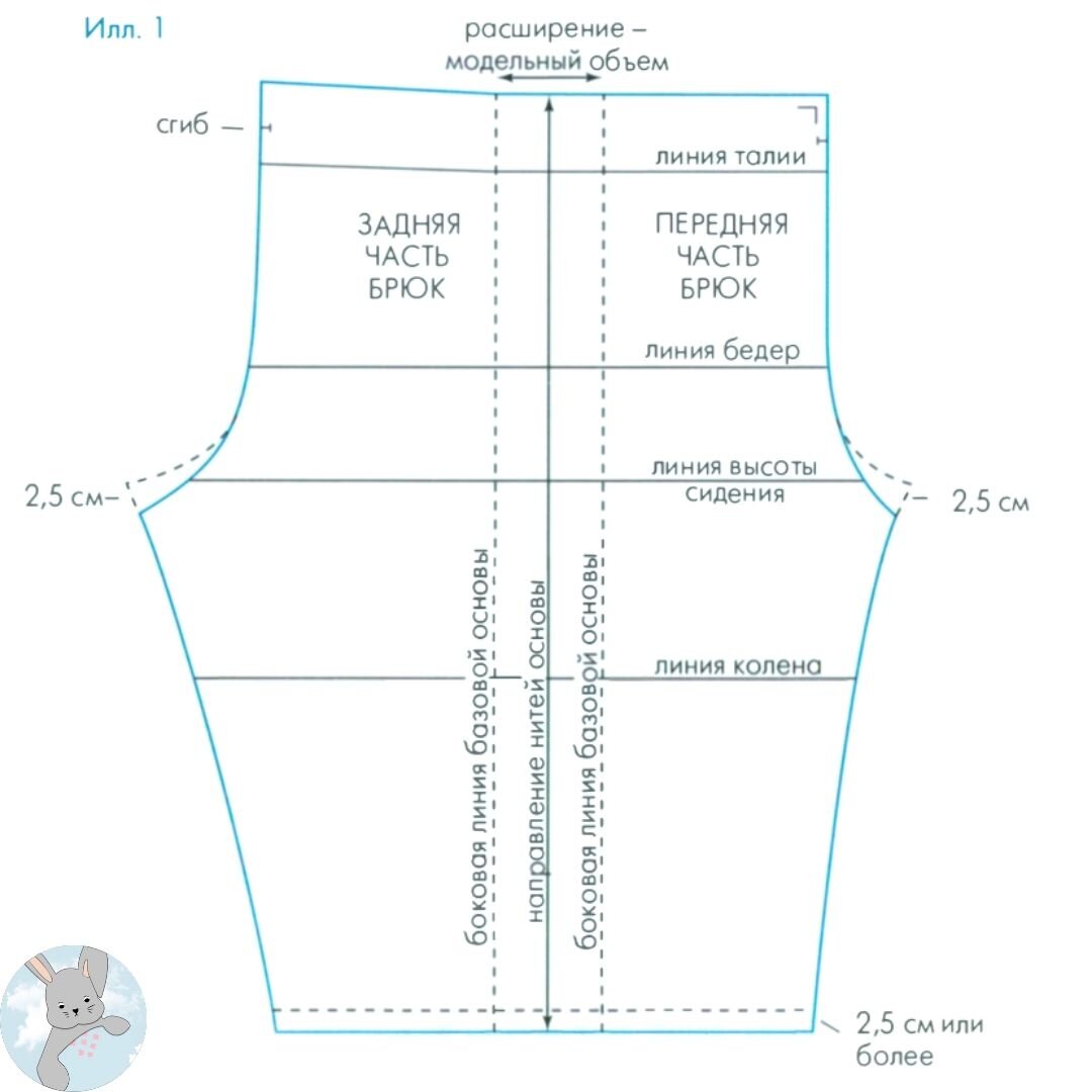Выкройка-основа брюк для мальчика