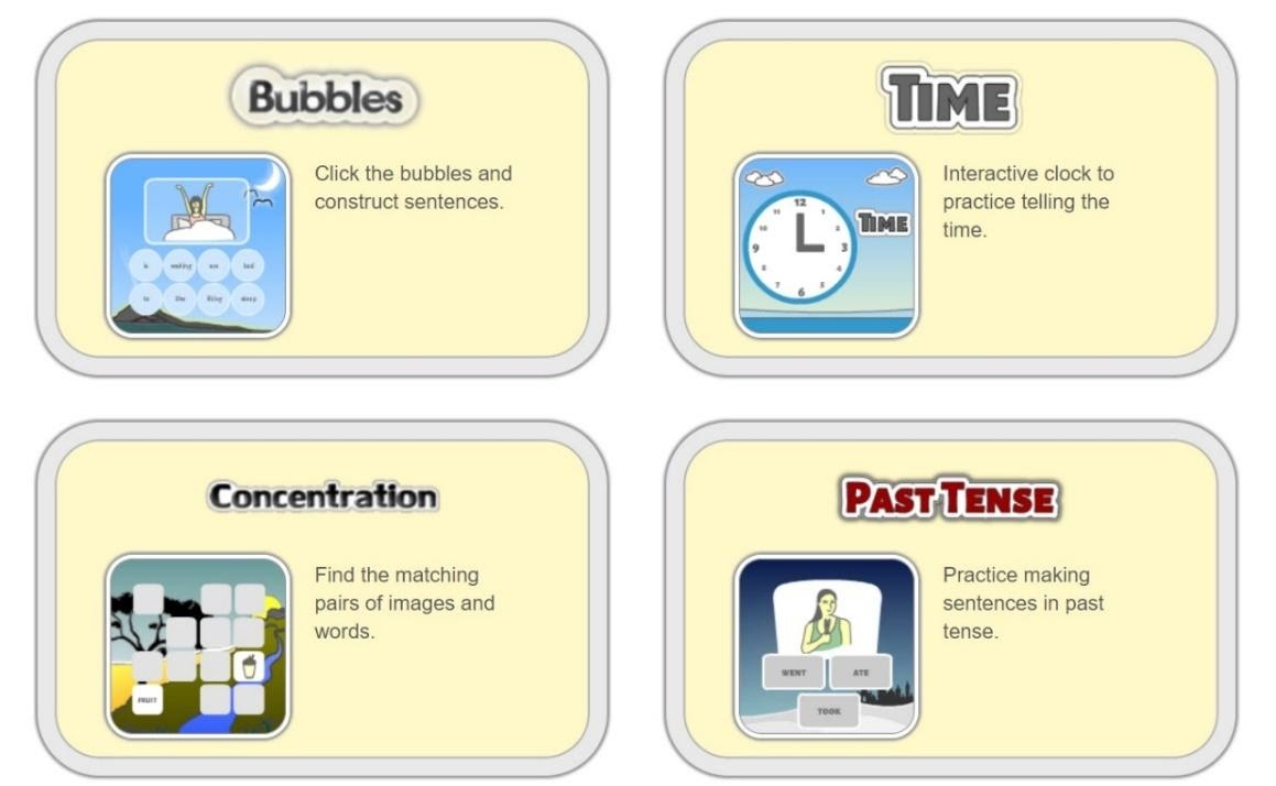  Источник: www.gamestolearnenglish.com