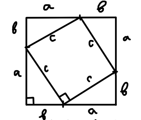 два квадрата, четыре треугольника