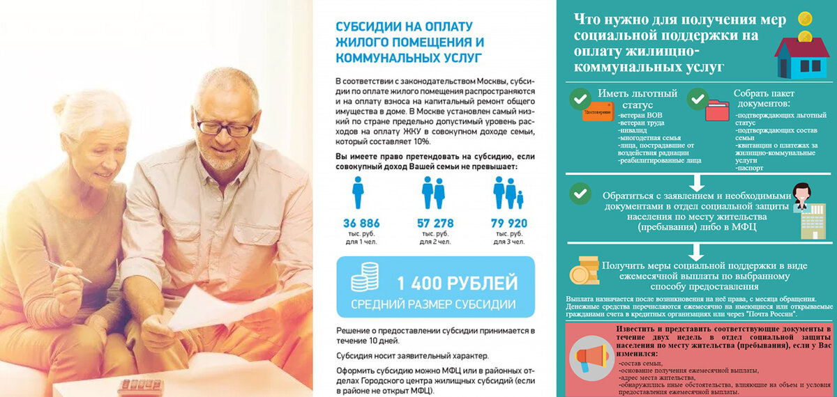 Особенности получения льгот и субсидий.