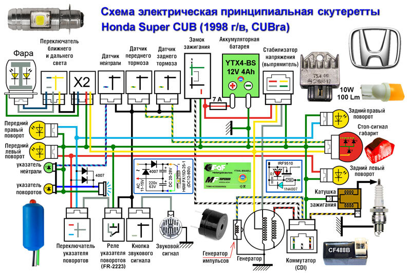 Схема подключения коммутатора на четырехтактном скутере