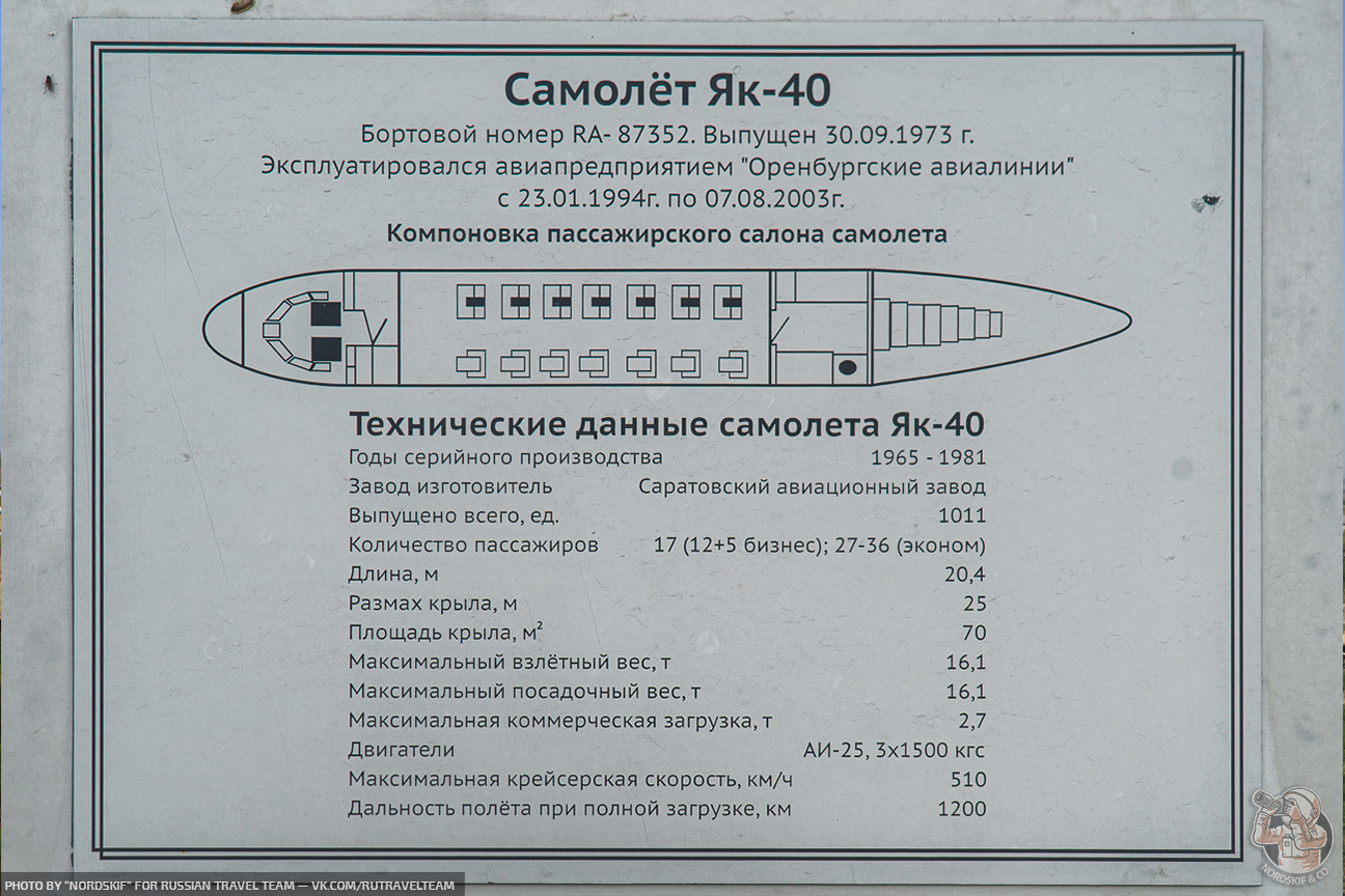 Як-40 характеристики