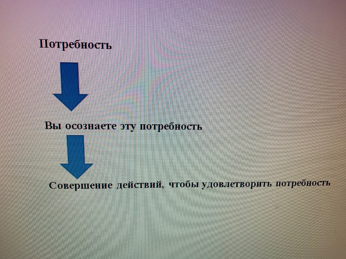 Извиняюсь за качество. Рисовала на компьютере.