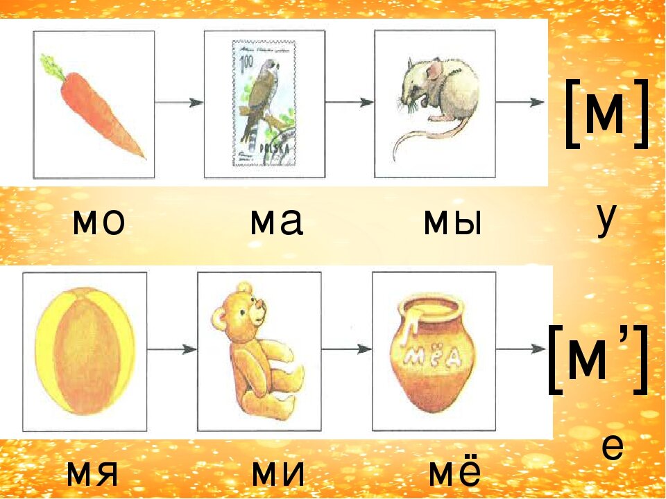 Звуки м мь. Слова со звуком м. Слова на букву м. Слова с мягким звуком м. Карточки на звук м.