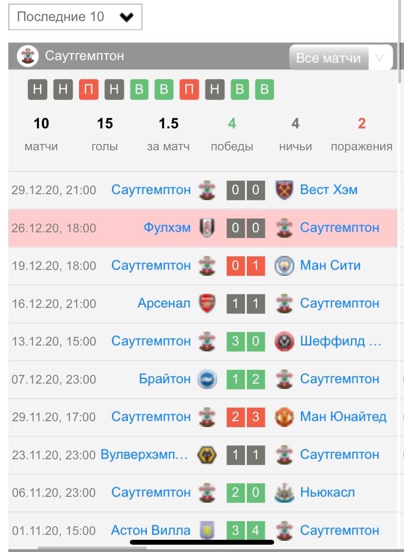 фото взято с сайта https://soccer365.ru