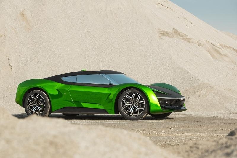 (Vision 2030 GFG STYLE)