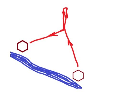 Петля туристов.