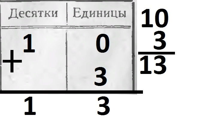 Он 10 из 10