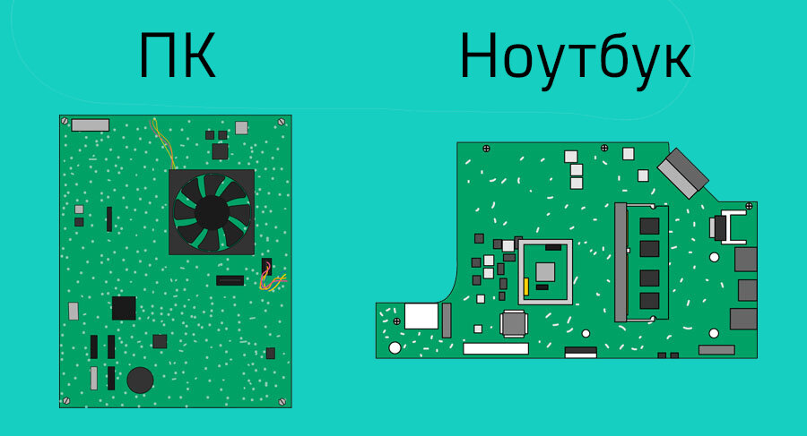 Материнская плата