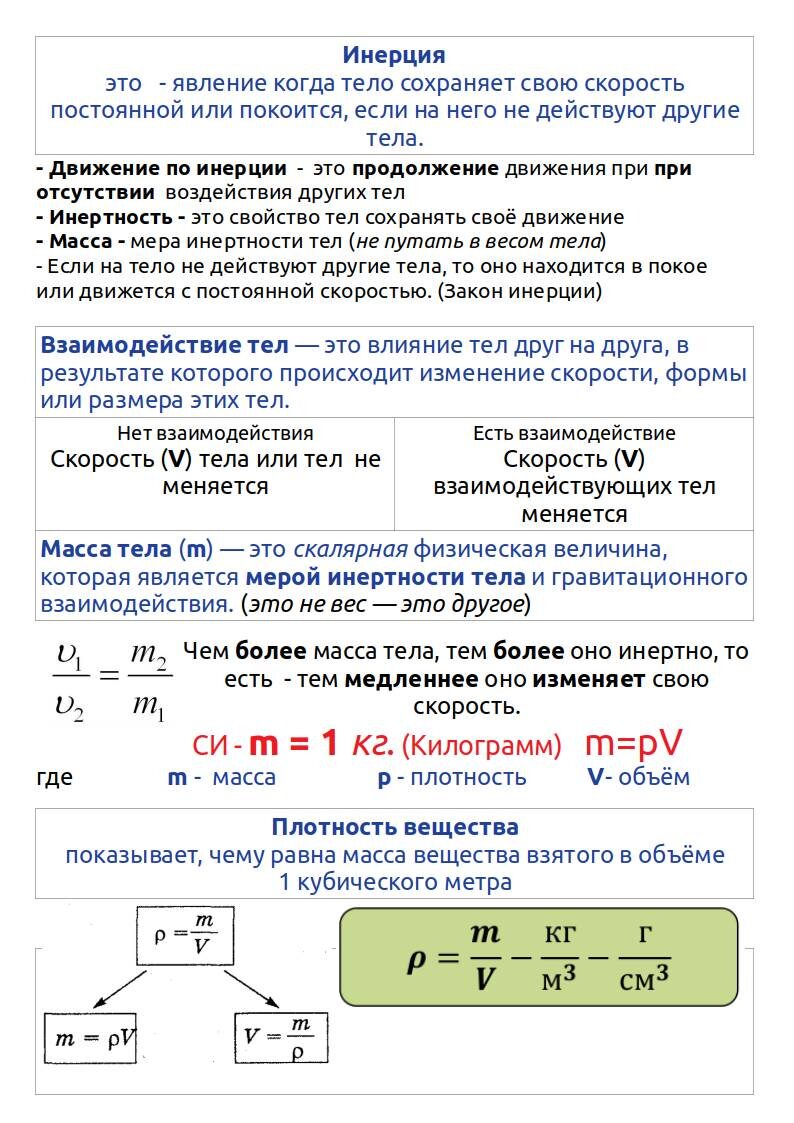 Движение масса плотность тела. Примеры взаимодействия тел. Конспект по физике 7 класс инерция. Физика 7 класс соотношение массы тела к скоростям. Плотность вещества конспект.