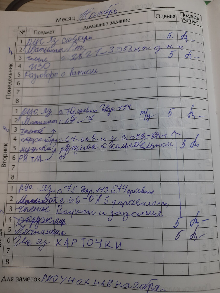 Страшненько, зато сама... 