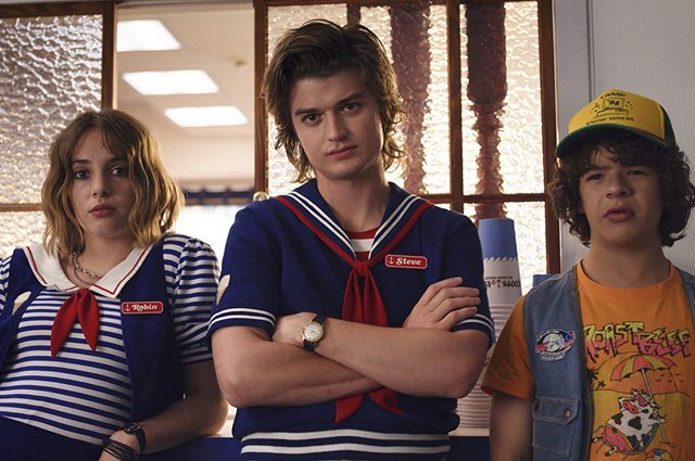    Что стало известно о финальном сезоне сериала «Очень странные дела»?