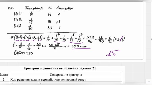 Оформление второй части огэ по математике 2024