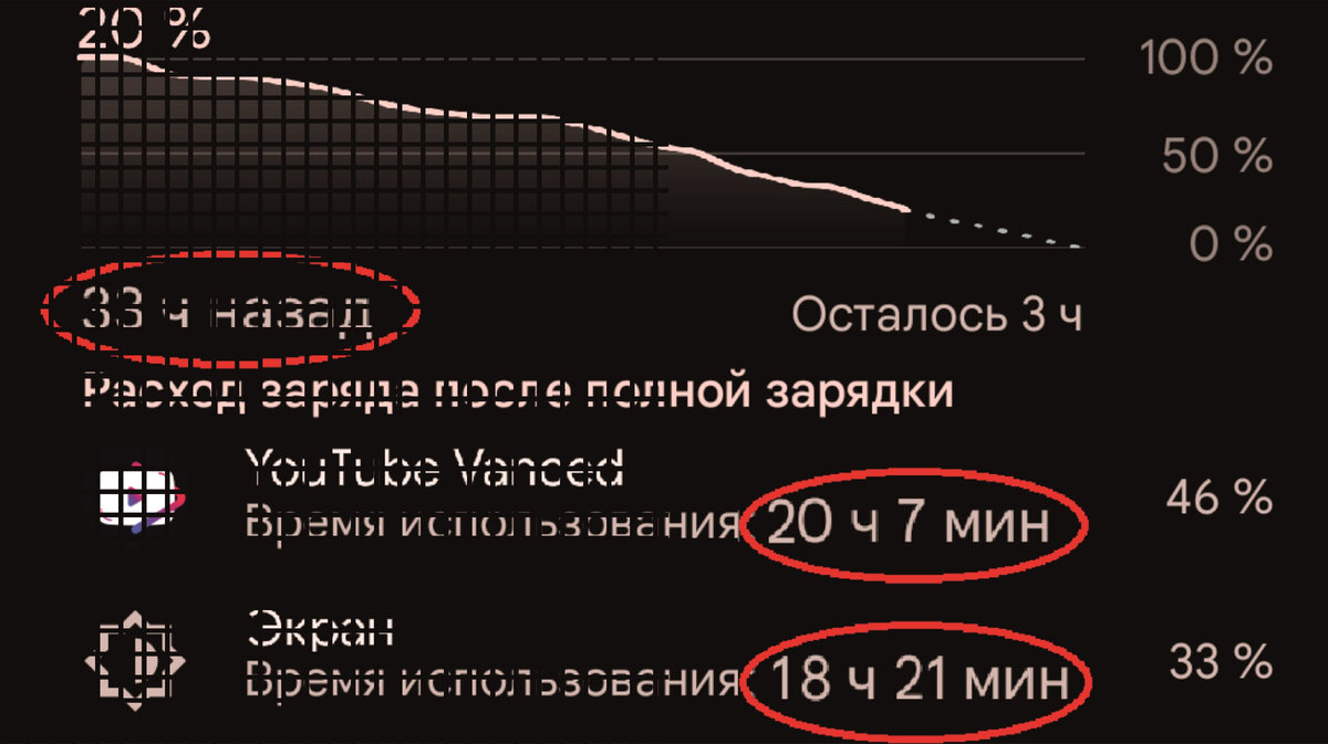 Пример отключения пикселей 