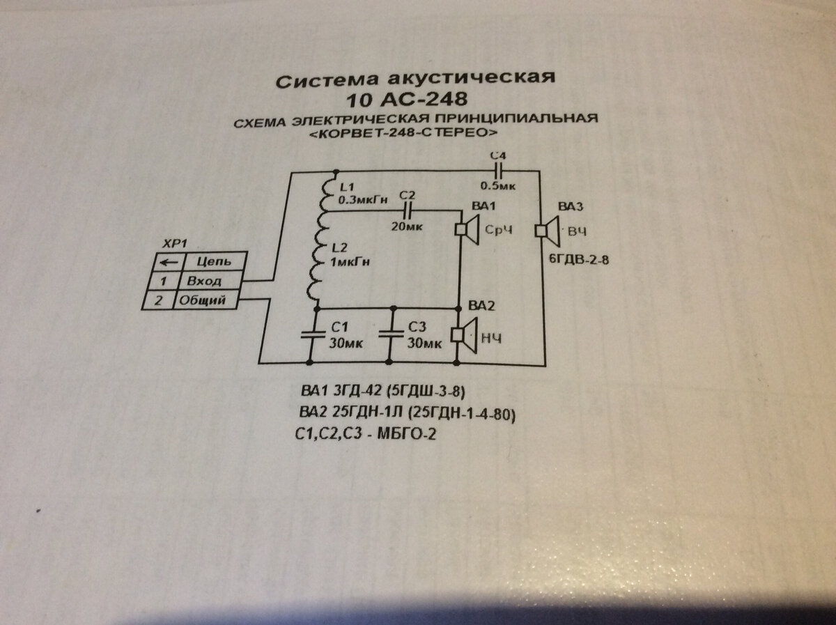 Контактор малогабаритный КМИ-10910 9 А 230 В/АС-3 1 НО IEK