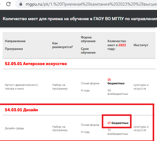 https://www.mgpu.ru/bakalavriat-i-spetsialitet/