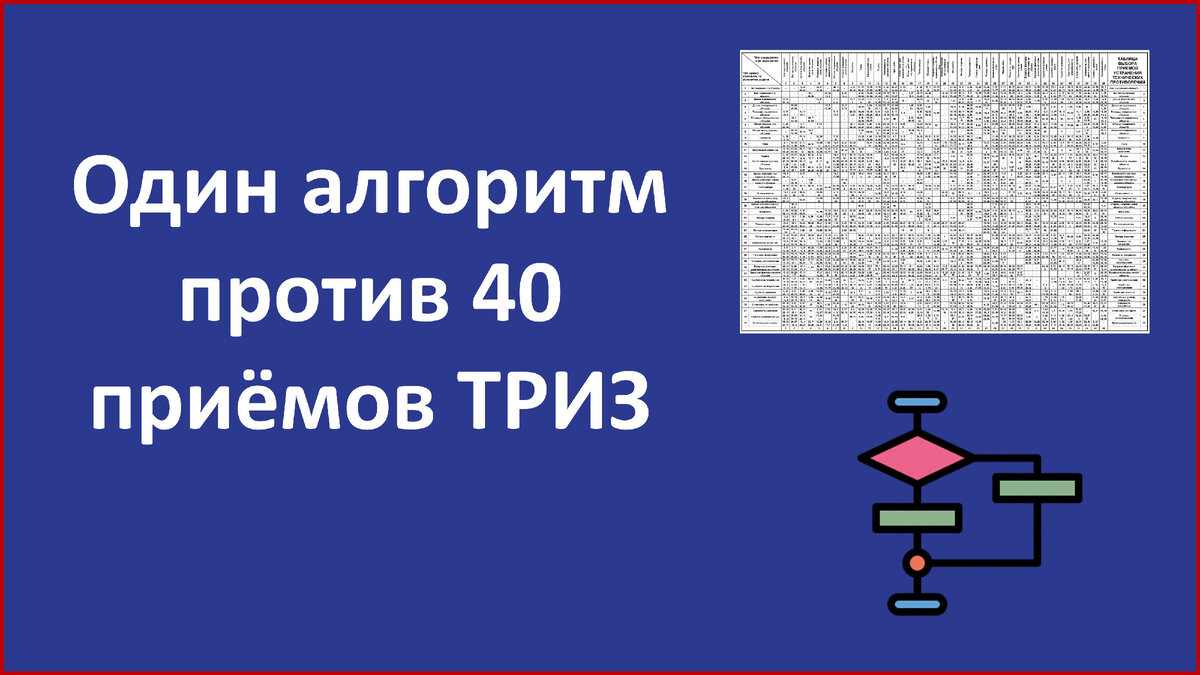 Сорок прием. 40 Приемов ТРИЗ.