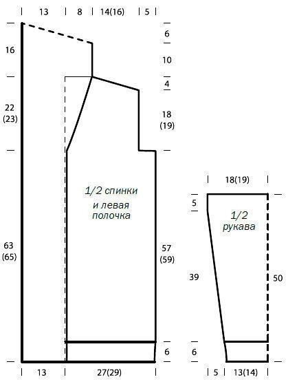 Взято из открытых источников. 