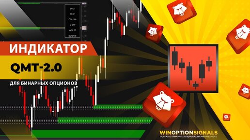 Индикатор для бинарных опционов QMT 2.0