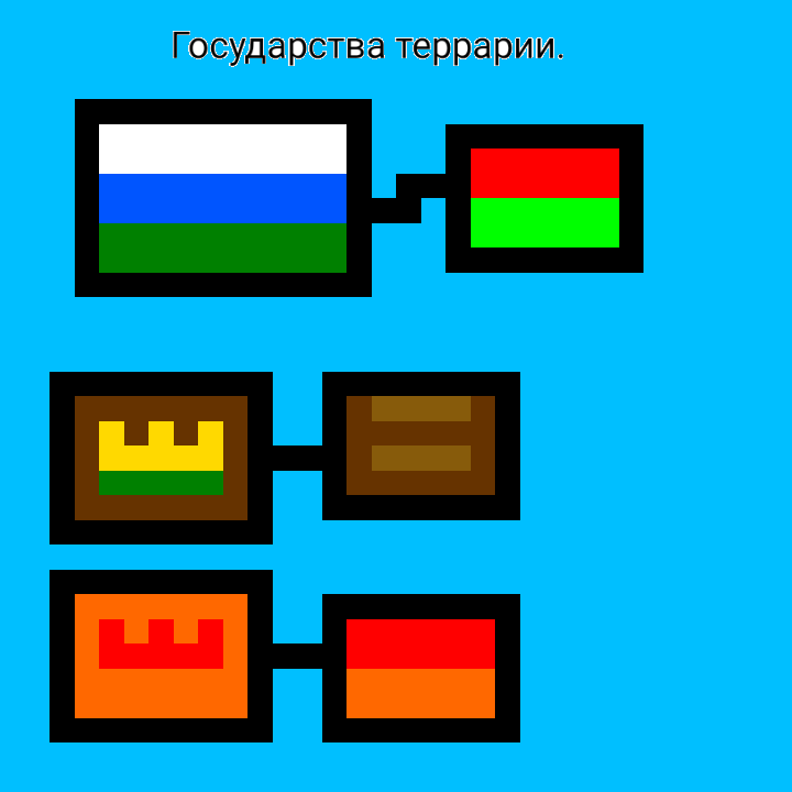          Флаги государств террарии.