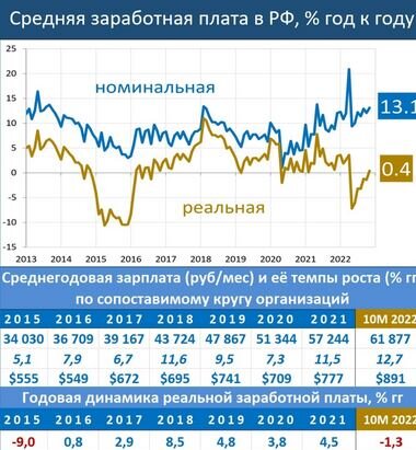 Из тг MMI